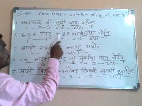 english speaking notes pdf in marathi